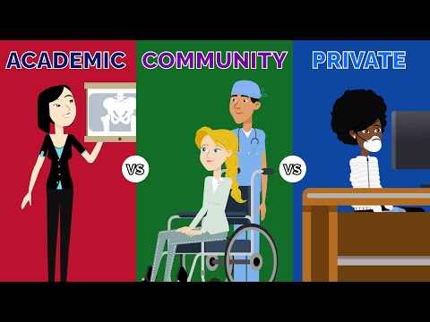 Academic vs Community vs Private Practice | Best Doctor Career