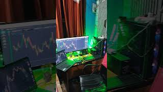 #New trading setup