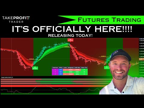 IT'S OFFICIALLY HERE!! [ Day Trading Futures Made Simple ]