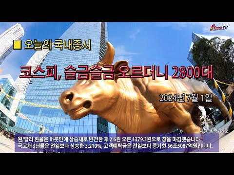 코스피, 슬금슬금 오르더니 2800대 진