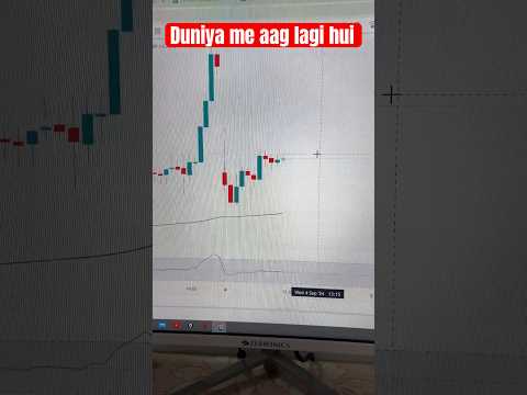 Kis Type ka manipulation chal raha hai #stockhunter #manupulation #trapping #overtrading #traders