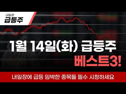 [종목추천] 내일장 급등할 재건테마주 BEST3 선정했습니다.