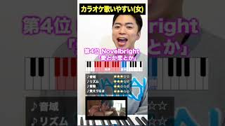 女性がカラオケで歌いやすい曲ランキング【2022年ヒット曲】