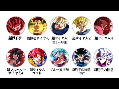 【全解説】悟空が変身した全18形態を14分で解説【ドラゴンボール】