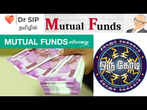 Mutual Funds SIP- Power of Compounding | Dr SIP