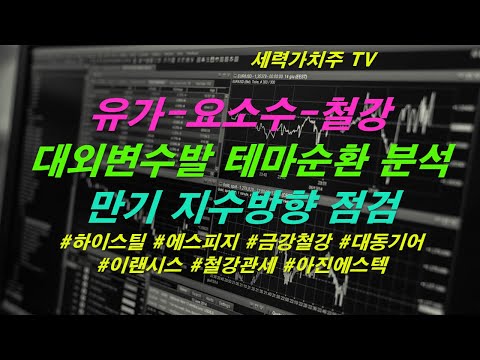 [주식 09.10) 유가,요소수,철강,대외변수발 테마순환 분석과 만기 지수방향점검( #하이스틸 #에스피지 #금강철강 #대동기어 #이랜시스 #철강관세 #아진에스텍) #세력가치주