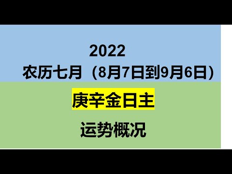 2022农历7月（8/7-9/6）庚辛金日主运势