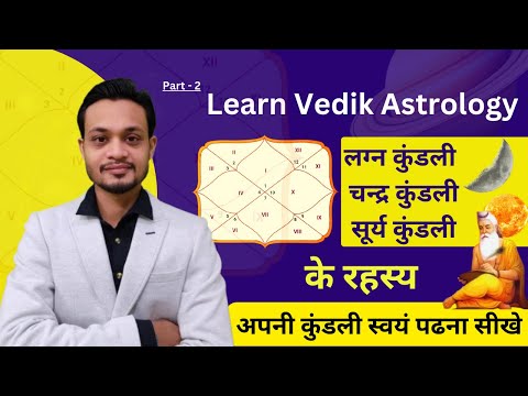 How to understand Lagana Surya and Chandra kundli | Learn Astrology