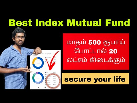 Best Index Mutual Fund | best mutual fund 2024 | share market tamil | bank nifty tamil | #mutualfund