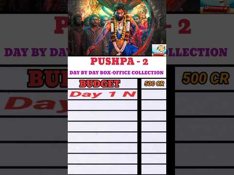 PUSHPA 2 TOTAL DAY 07 COLLECTION #shorts #pushpa2 #keeprotating