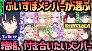 【まとめ】ぶいすぽメンバーが結婚したい、付き合いたいメンバー/今年は不人気を脱したい一ノ瀬うるは [#ぶいすぽ /#一ノ瀬うるは /切り抜き]