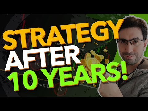 Strategy After 10 YEARS! Why I Use THIS DAY TRADING STRATEGY Under 5 Minutes?