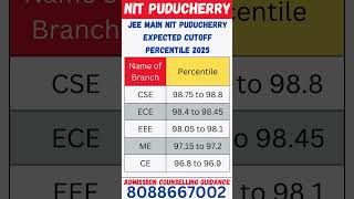 JEE Main NIT Puducherry Expected Cutoff Percentile 2025 #jeemainmarksvspercentile #jeemain2025