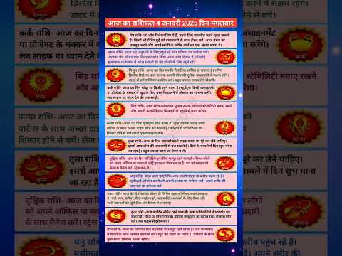 4 जनवरी 2025 | आज का राशिफल | today horoscope | daily horoscope | aaj ka rashifal | #astrologer