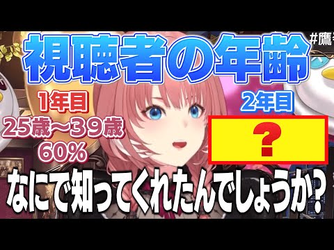 活動１年目と2年目で視聴者層が変わったルイ姉【ホロライブ切り抜き/鷹嶺ルイ】