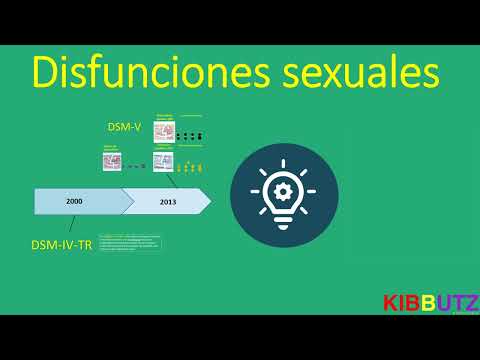 Disfunciones sexuales, trastornos parafílicos y Disforia de género