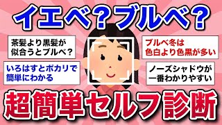 【有益スレ】私ってイエベ？ブルベ？一発で簡単にわかるセルフパーソナルカラー診断