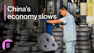 China's Economic Activity Cools More Than Expected