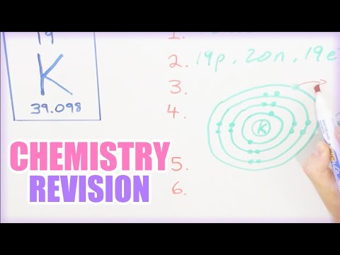 6 Things You MUST Know In Chemistry!