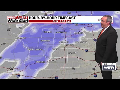 Mark's Friday Forecast -- 1/10/2025