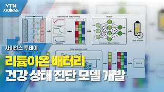 리튬이온 배터리 건강 상태 진단 모델 개발 / YTN 사이언스