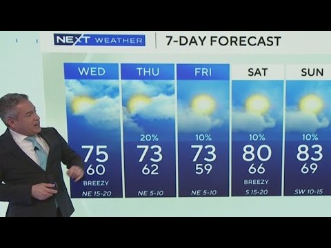 South Florida weather for Tuesday 1/14/25 5PM