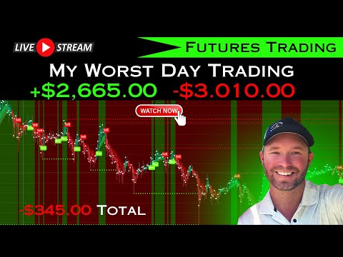 Today Was My Worst Day Trading [ I'm NOT Giving Up ]