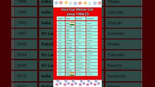 Asia Cup Winner List since 1984-23 #asiacup #asiacup2023 #asiacupwinner #cricketrecords #cricknews