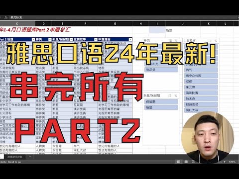 【2024最新】一口气串题50道雅思口语Part2 | 2024年1-4月雅思口语题库Part 2串题