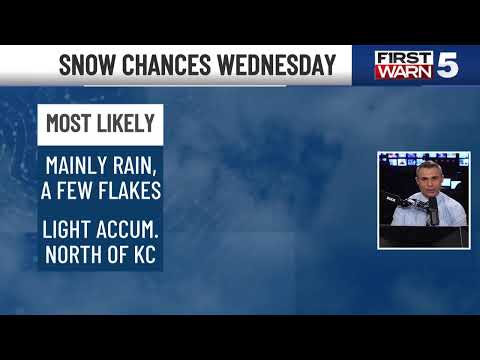 KCTV5 Weather Update