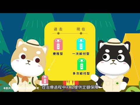 保險新手村-60秒搞懂癌症險的類型有哪些