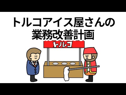 【アニメ】トルコアイス屋さんの業務改善計画（自明）【コント】