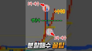 알면 돈 되는 분할매수 꿀팁 알려드립니다 (※ 돌파매매에서 쓰기 딱 좋음) [1분주식] #shorts