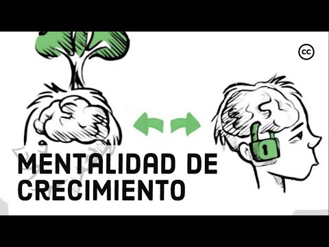 Mentalidad Fija vs. Mentalidad de Crecimiento