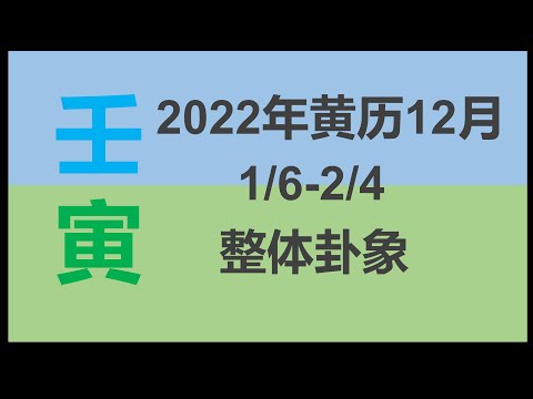 2022黄历12月（1/6-2/4）整体卦象