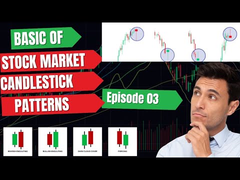 Candlestick Patterns for Beginners | Easy Guide to Reading Charts | episode 3 #candlestickpattern