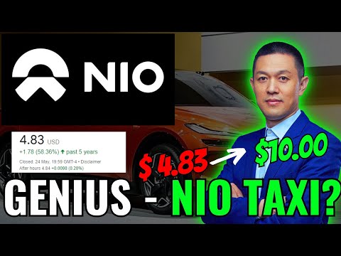 NIO Stock Analysis - William Li WARNS EU 🤯 NIO TAXI CATALYST - Why Nio Is No1 - Joe Rogan #nio