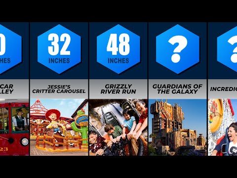 ARE YOU TALL ENOUGH TO RIDE? | Every Disney California Adventure Park Ride Height Requirements 2024