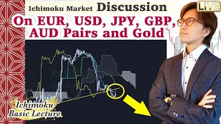 Ichimoku Market Discussion on EUR, GBP, JPY, AUD pairs and Gold / 18 Oct 2021