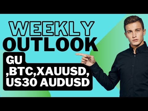 weekly outlook for US30, AUDUSD, xauusd