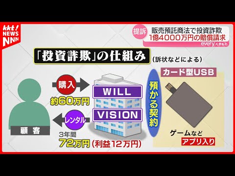 「カード型USBメモリ購入で利益12万円」投資詐欺の被害訴え提訴