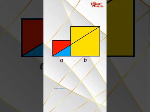 Two Square and shaded Region area #shorts #ytshorts #trending #viralvideo #ytshortsindia #maths