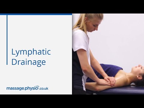 Lymphatic Drainage