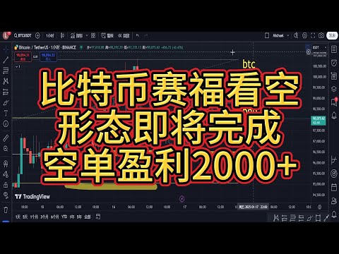 2025年1月16日晚间最新Michael财经晚班车行情精讲，空单大幅度盈利中，能跌到理想价位吗？