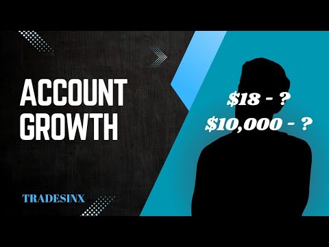 My account growth size Tradesinx