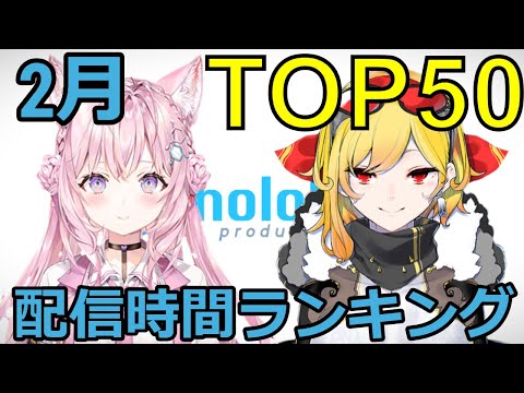 【ホロライブ】配信時間ランキング【2月】