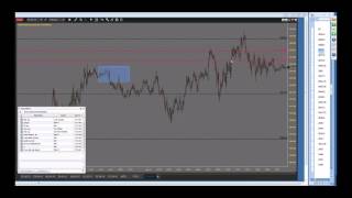 Asian Trading Session Levels Recap 2016 04 14