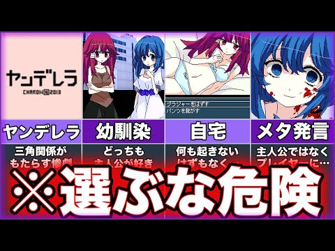 【ヤンデレラ】ゆっくり鬱ゲー解説【フリーホラー】