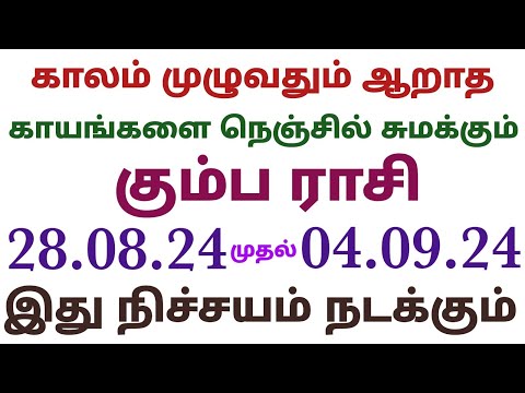 weekly rasi palan in tamil kumbam kumbha rasi weekly horoscope in tamil intha vara rasi palan tamil