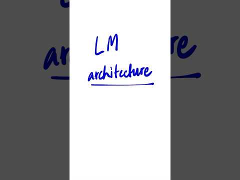 Types of Language Model Architectures #llms